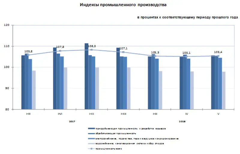 r12-06-2018-1, фото - Новости Zakon.kz от 12.06.2018 16:32
