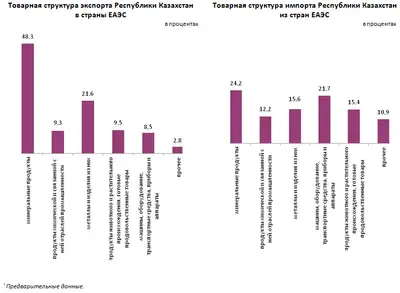 Zakon.kz, фото - Новости Zakon.kz от 16.03.2020 10:45