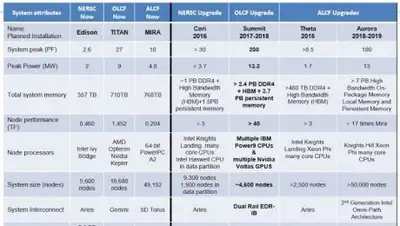 Zakon.kz, фото - Новости Zakon.kz от 29.06.2016 18:07