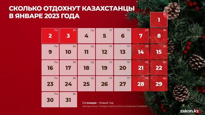Наурыз сколько дней отдыхаем 2024 в казахстане. Праздничные дни в январе 2023. Праздничные дни в январе 2023 в Казахстане. Выходные в январе. Сколько дней отдыхаем в январе.