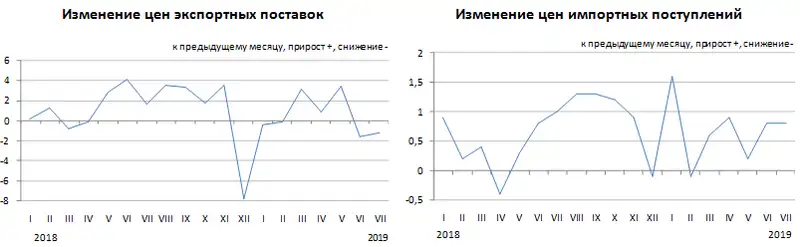 12-4ru, фото - Новости Zakon.kz от 25.09.2019 10:02