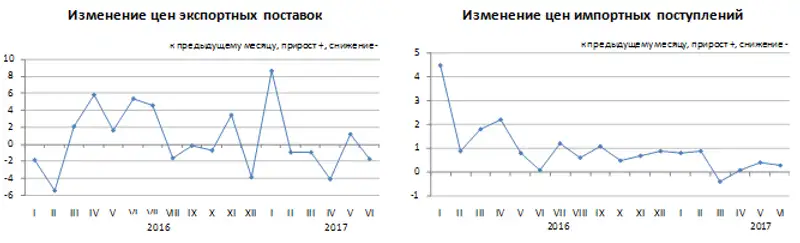 r15-08-2017-3, фото - Новости Zakon.kz от 15.08.2017 21:32