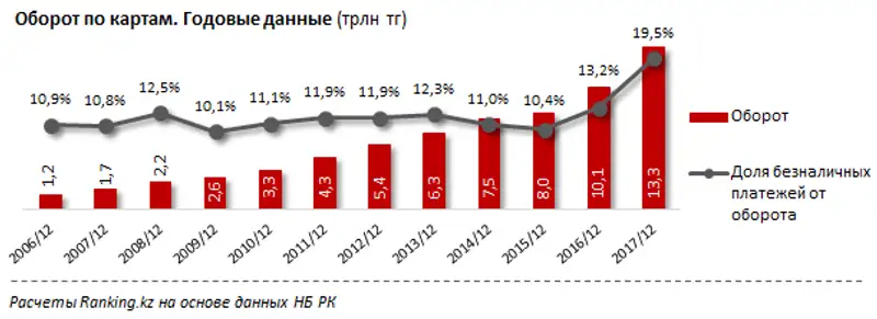 undefined, фото - Новости Zakon.kz от 08.02.2018 16:34