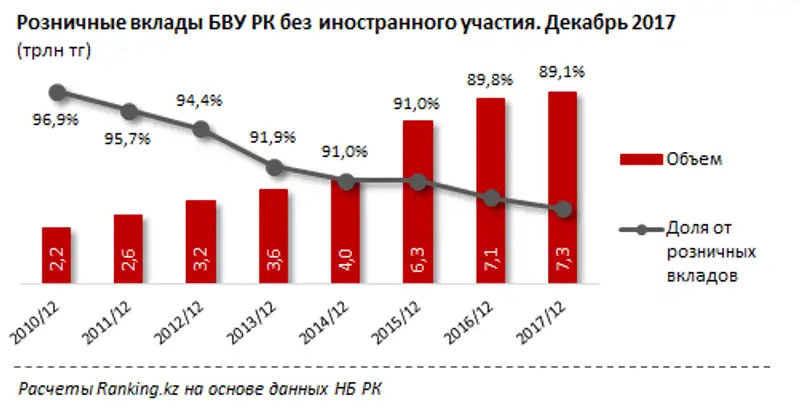 undefined, фото - Новости Zakon.kz от 27.02.2018 16:06