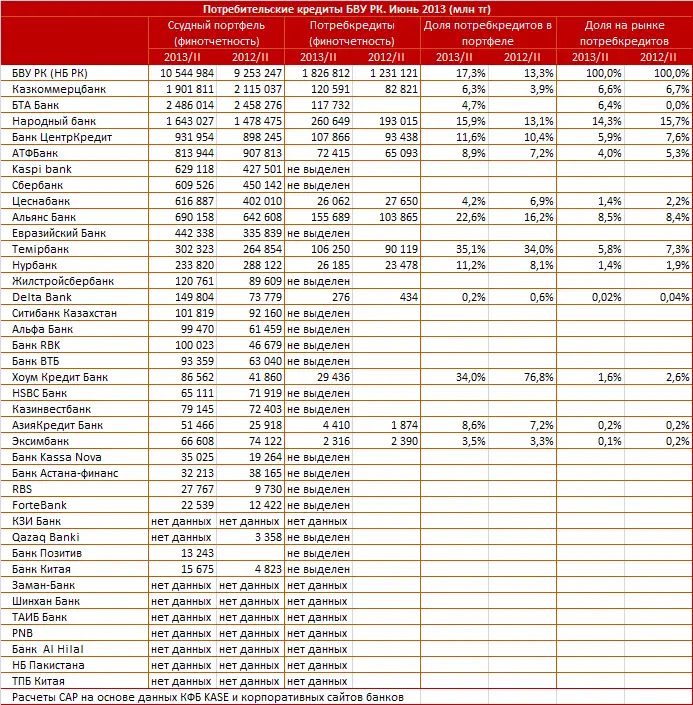 1111111111.gif, фото - Новости Zakon.kz от 28.10.2013 20:28