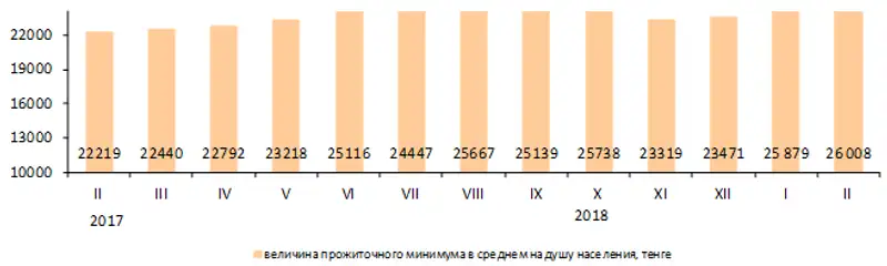 r03-03-2018-1, фото - Новости Zakon.kz от 05.03.2018 15:40