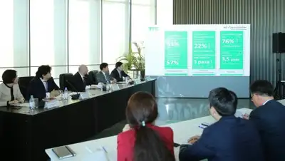 Zakon.kz, фото - Новости Zakon.kz от 23.11.2017 16:01