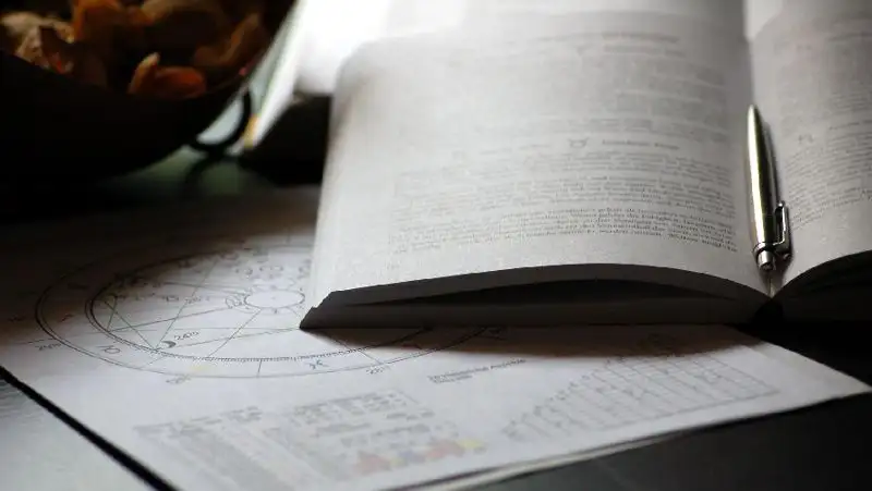 Лидеры рейтинга: кто самый успешный по знаку зодиака