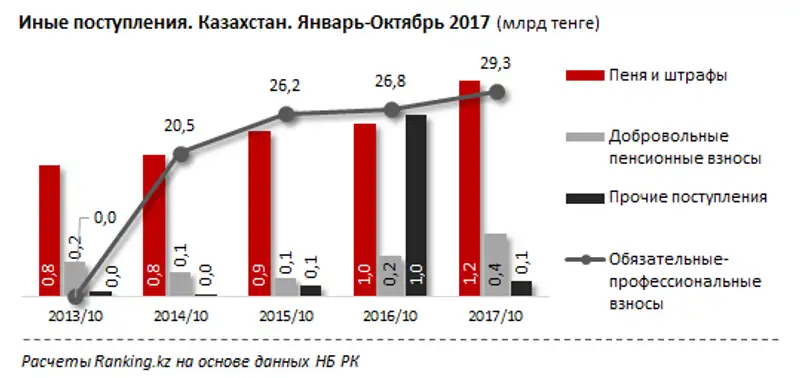 undefined, фото - Новости Zakon.kz от 25.12.2017 12:12
