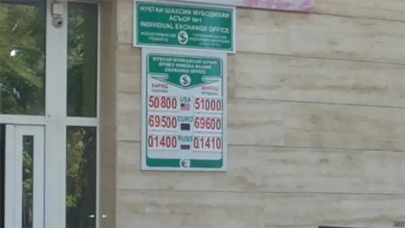 Санкции против России ударили и по Таджикистану