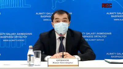 кадр из видео, фото - Новости Zakon.kz от 30.04.2020 14:41