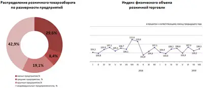 Zakon.kz, фото - Новости Zakon.kz от 25.09.2019 09:52