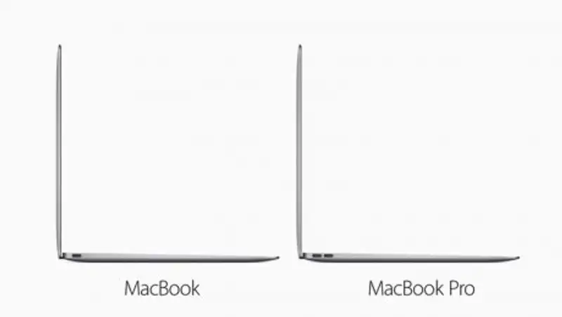 Apple лишит MacBook Pro стандартных USB-портов