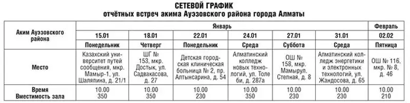 v4, фото - Новости Zakon.kz от 23.01.2018 18:01