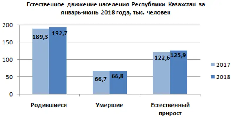 r15-08-2018-4, фото - Новости Zakon.kz от 16.08.2018 11:00
