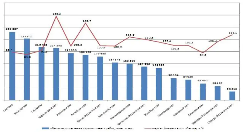 r23-07-2014-1, фото - Новости Zakon.kz от 23.07.2014 21:27