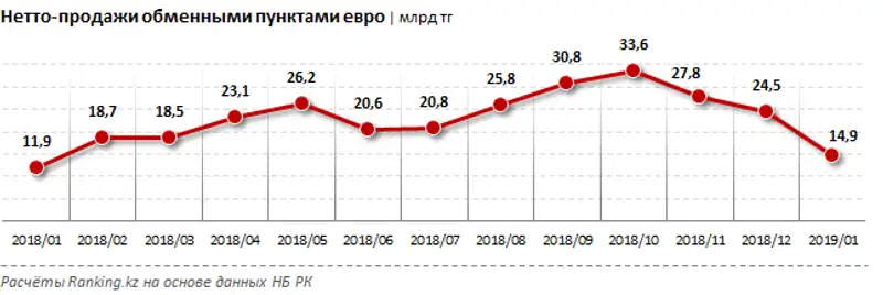 undefined undefined, фото - Новости Zakon.kz от 12.03.2019 10:49