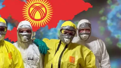 24.kg, фото - Новости Zakon.kz от 22.03.2020 13:54