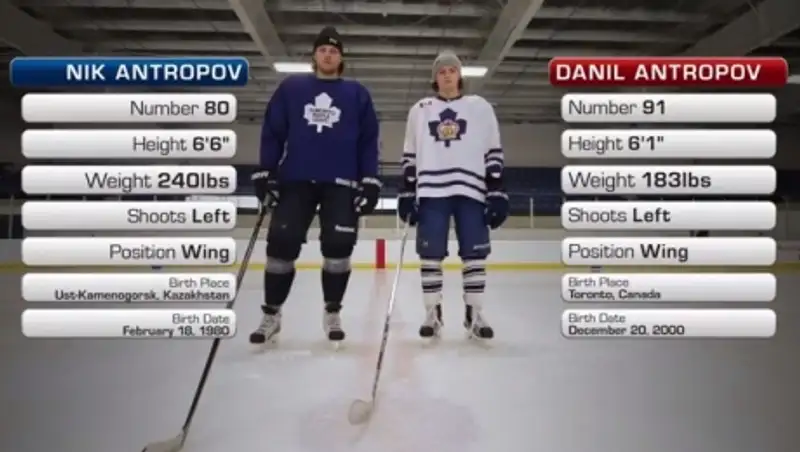 Николай Антропов и его сын в проекте «NHL Pro vs Prospect»
