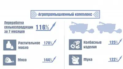 Zakon.kz, фото - Новости Zakon.kz от 06.09.2017 08:44