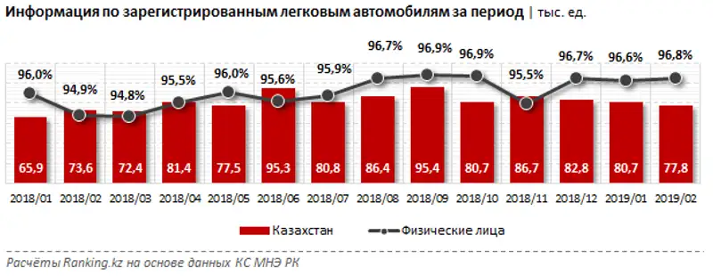 undefined, фото - Новости Zakon.kz от 02.05.2019 10:04