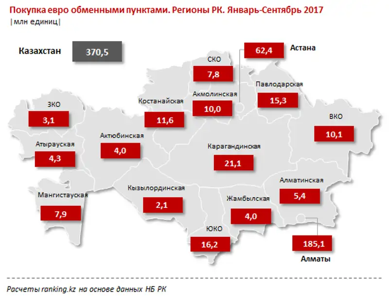 undefined, фото - Новости Zakon.kz от 26.10.2017 10:34