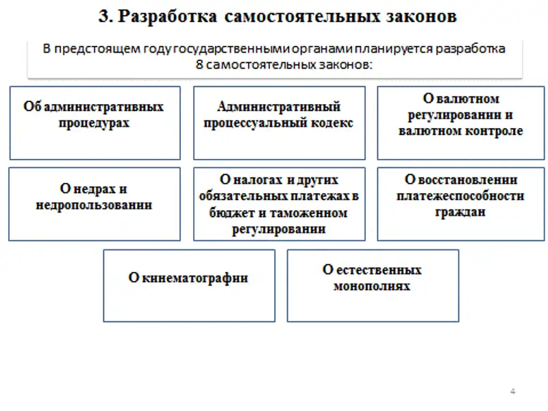 Доклад Министра юстиции РК по проекту Плана законопроектных работ Правительства на 2017 год (г. Астана, 1 ноября 2016 года) Доклад Министра юстиции РК по проекту Плана законопроектных работ Правительства на 2017 год (г. Астана, 1 ноября 2016 года), фото - Новости Zakon.kz от 01.11.2016 18:27