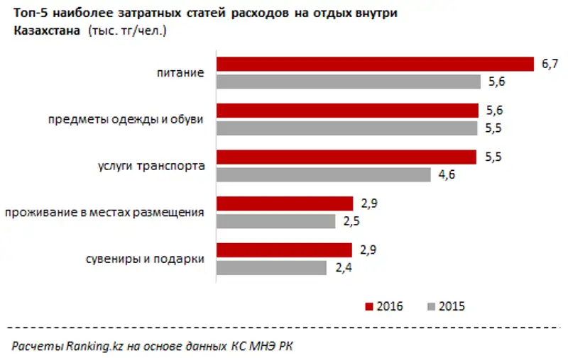 undefined, фото - Новости Zakon.kz от 25.05.2017 16:47