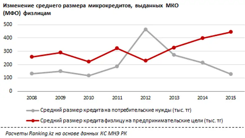 undefined, фото - Новости Zakon.kz от 13.07.2016 16:38