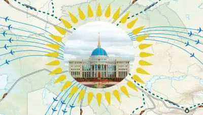 сайт МИИР РК, фото - Новости Zakon.kz от 18.04.2019 19:51