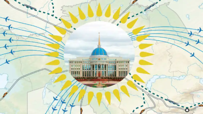 Роль БРК в реализации госпрограммы "Нұрлы жол"