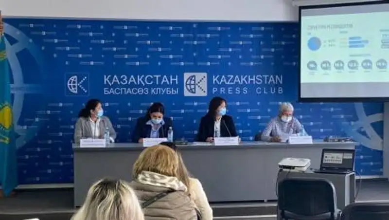 74% участников соцопроса считают, что инициативы Токаева улучшат жизнь