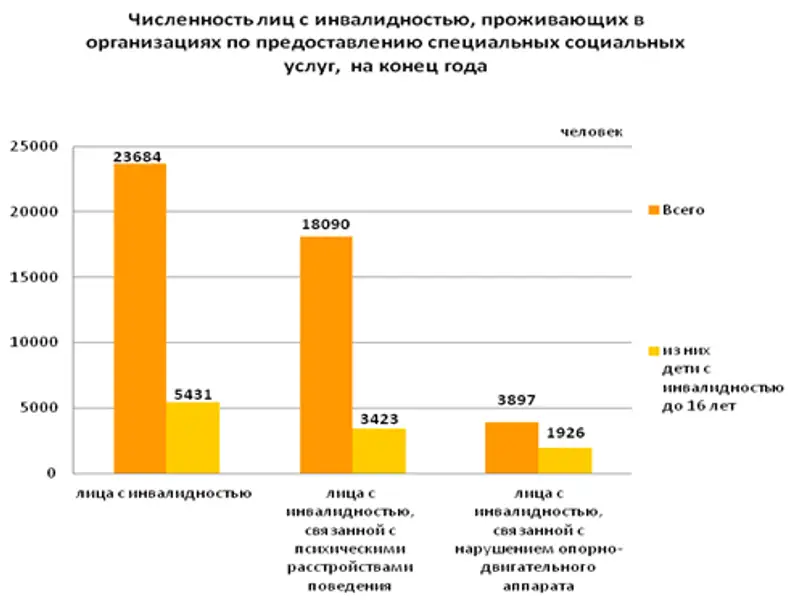 22-04-2019-2ru, фото - Новости Zakon.kz от 23.04.2019 10:43