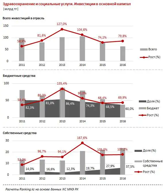 undefined, фото - Новости Zakon.kz от 07.02.2017 16:00