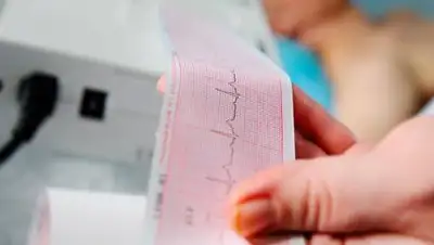 100med.ru, фото - Новости Zakon.kz от 27.06.2021 07:14