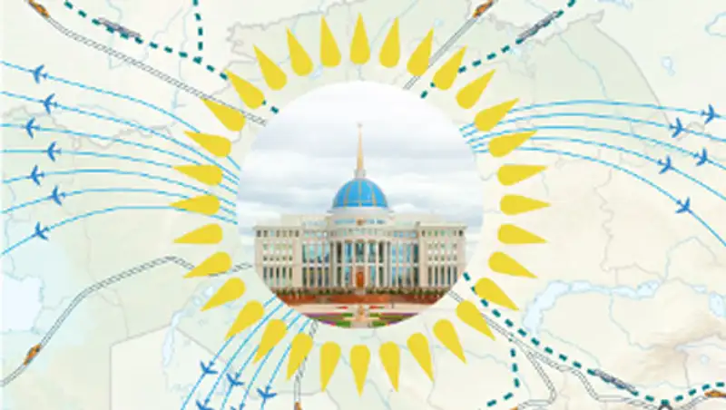 Новый стратегический план развития РК отличают глубина и масштабность идей - Ж.Адилов