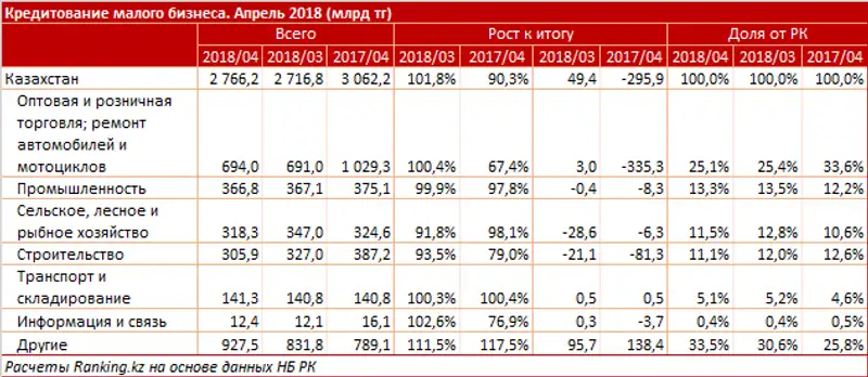 undefined, фото - Новости Zakon.kz от 15.06.2018 11:51
