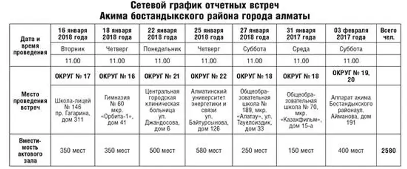 , фото - Новости Zakon.kz от 23.01.2018 17:30