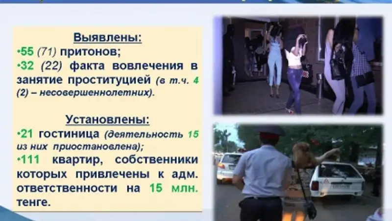 В минувшем году полиция Алматы выявила 55 притонов для занятия проституцией