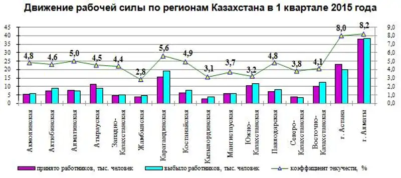 r30-04-2015-1, фото - Новости Zakon.kz от 30.04.2015 17:53