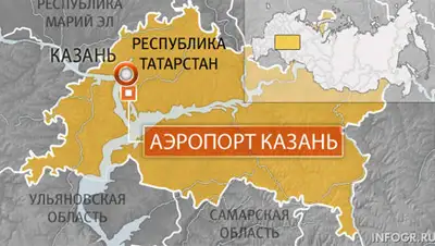 Zakon.kz, фото - Новости Zakon.kz от 18.11.2013 17:18