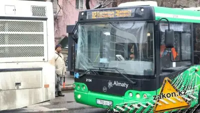 zakon.kz, фото - Новости Zakon.kz от 03.03.2018 14:32