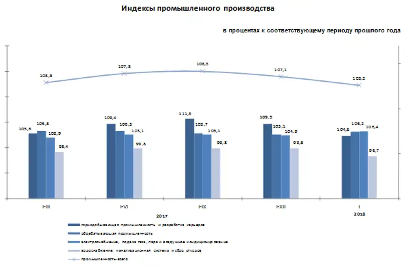 r13-02-2018-1, фото - Новости Zakon.kz от 14.02.2018 16:37