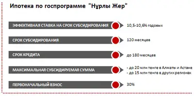 Zakon.kz, фото - Новости Zakon.kz от 13.09.2017 10:39