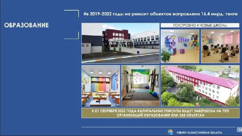 образование, фото - Новости Zakon.kz от 29.06.2022 21:06
