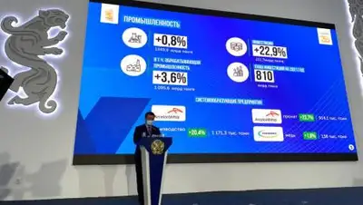 акимата, фото - Новости Zakon.kz от 21.05.2021 15:03