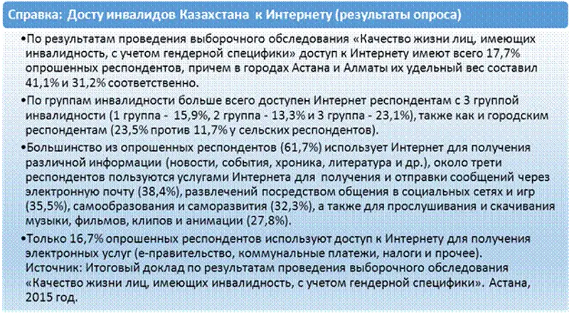 К вопросу обеспечения безбарьерной информационной среды (Уакпаев Бауржан Султанович, директор Института гуманитарных исследований и проектов) К вопросу обеспечения безбарьерной информационной среды (Уакпаев Бауржан Султанович, директор Института гуманитарных исследований и проектов), фото - Новости Zakon.kz от 31.03.2016 19:06