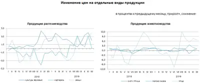 Zakon.kz, фото - Новости Zakon.kz от 09.01.2020 13:27