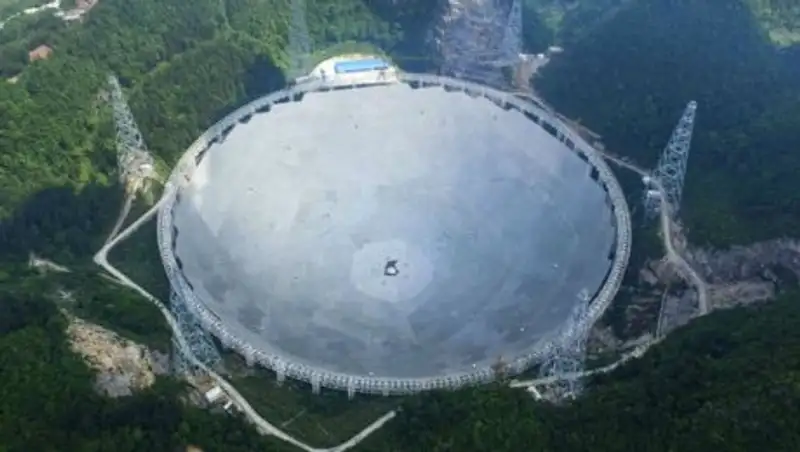 Китай построил крупнейший в мире радиотелескоп, чтобы найти инопланетян