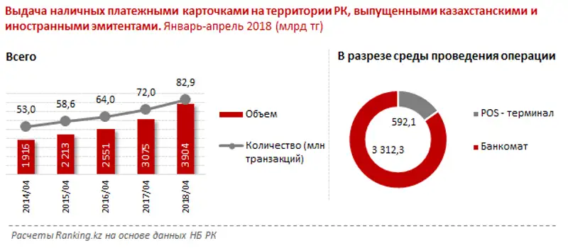 undefined, фото - Новости Zakon.kz от 08.06.2018 10:32